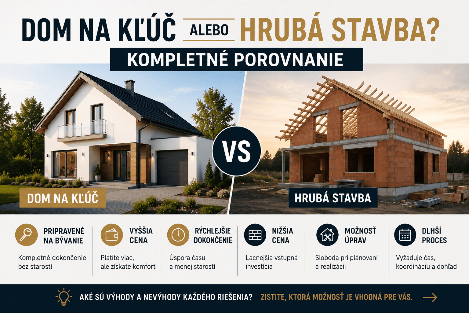 Dom na kľúč alebo hrubá stavba? Kompletné porovnanie