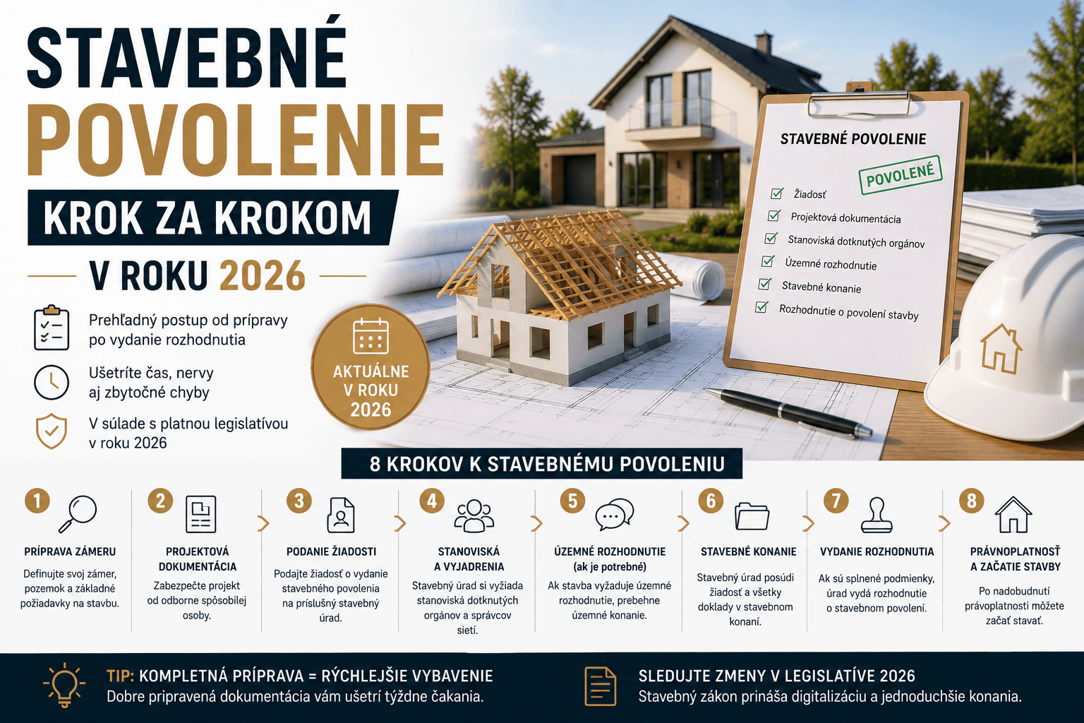 Stavebné povolenie krok za krokom v roku 2026